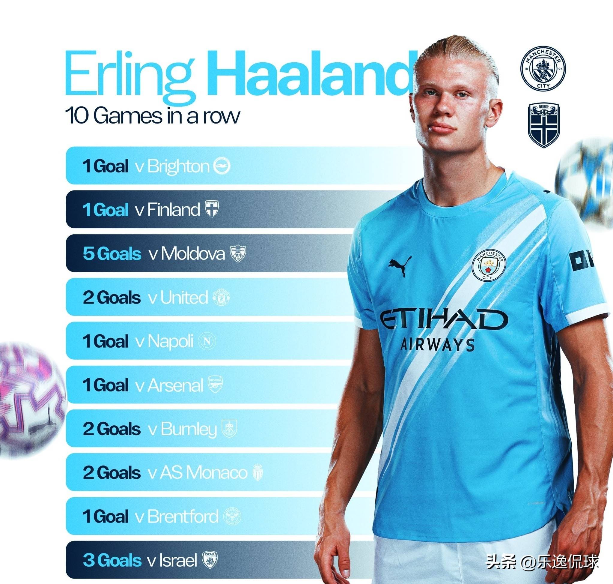 美国男篮新生代表现亮眼（美国男篮新秀大放异彩）