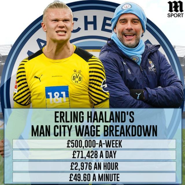 意天空：罗马已就齐尔克泽与曼联谈判，双方每天都在进行对话（意天空：罗马与曼联就齐尔克泽展开谈判，双方每日保持沟通）