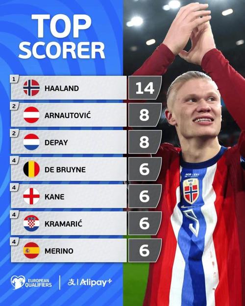 挑起进攻大旗！鲍威尔半场10中5得到16分2篮板1助攻（火力全开！鲍威尔半场10投5中砍下16分外加2篮板1助攻）